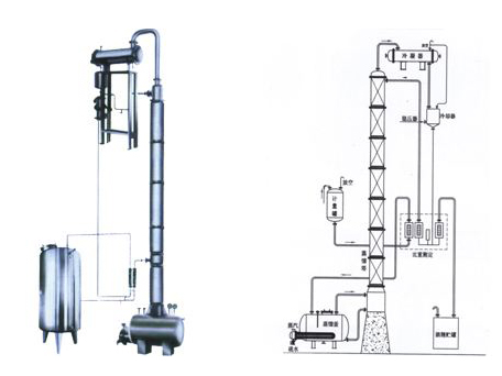甲醇、酒精回收塔